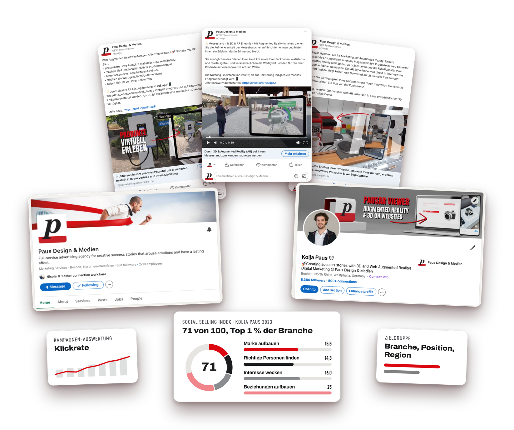 Schaubild zu LinkedIn: die Unternehmensseite von Paus Design & Medien, das Profil von Kolja Paus, drei LinkedIn-Anzeigen zu Augmented Reality, sein Social Selling Index 2023 mit 71 von 100 Punkten und gezeichnete Kurven einer Kampagnen-Auswertung