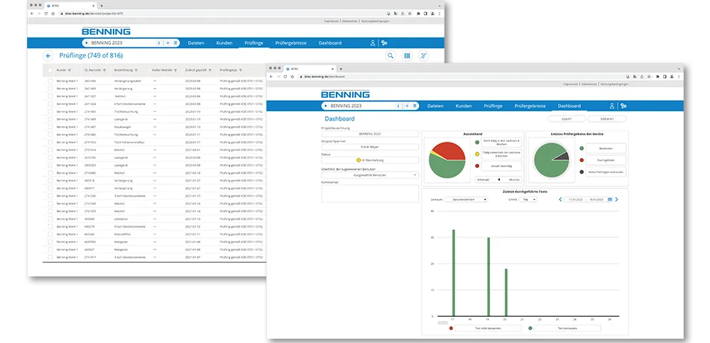 BTEC Cloud im Browser: links die Liste der Prüflinge, rechts das Dashboard mit Auswertungen