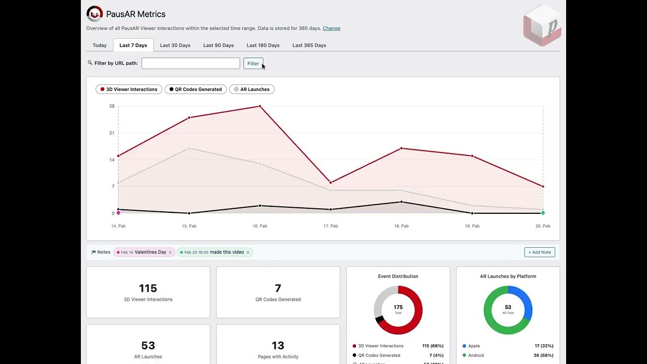 Vorschaubild zum Video: PausAR Metrics: Analytics for your PausAR 3D AR Viewers on WordPress